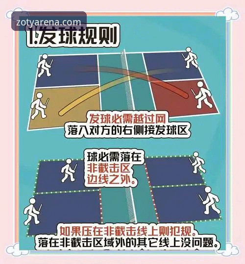 新手必读：5个步骤掌握中欧体育平台使用技巧